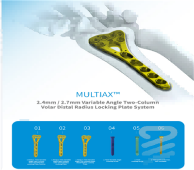 متغیر زاویہ ڈسٹل رداس لاکنگ پلیٹ